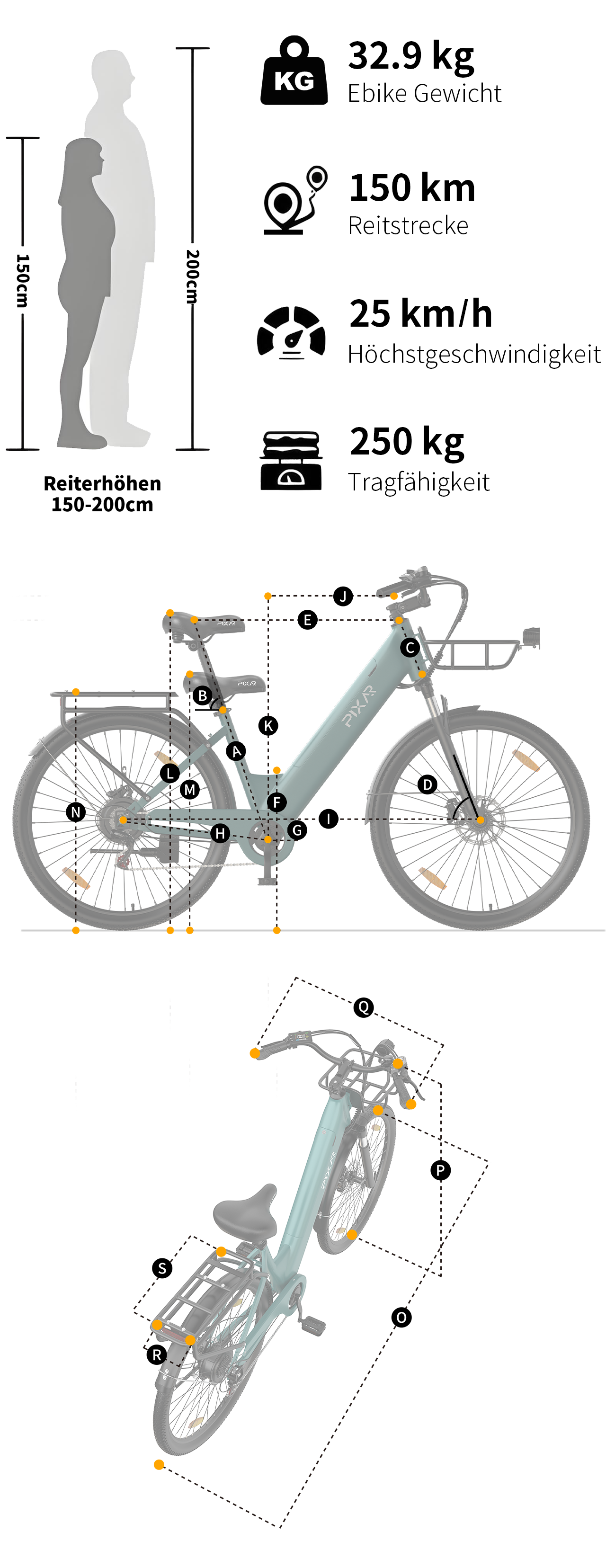 Geometrie E-Bike